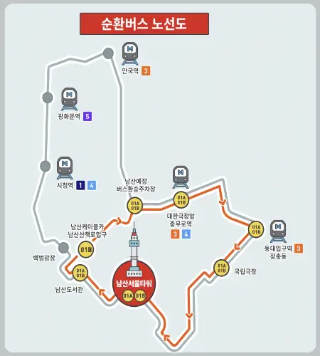 남산타워 가는 법_5