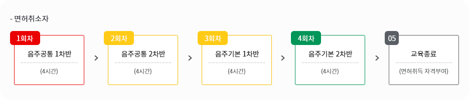 교통안전교육 온라인 예약