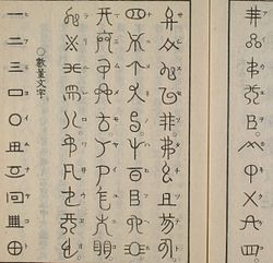 일본의 신대 문자