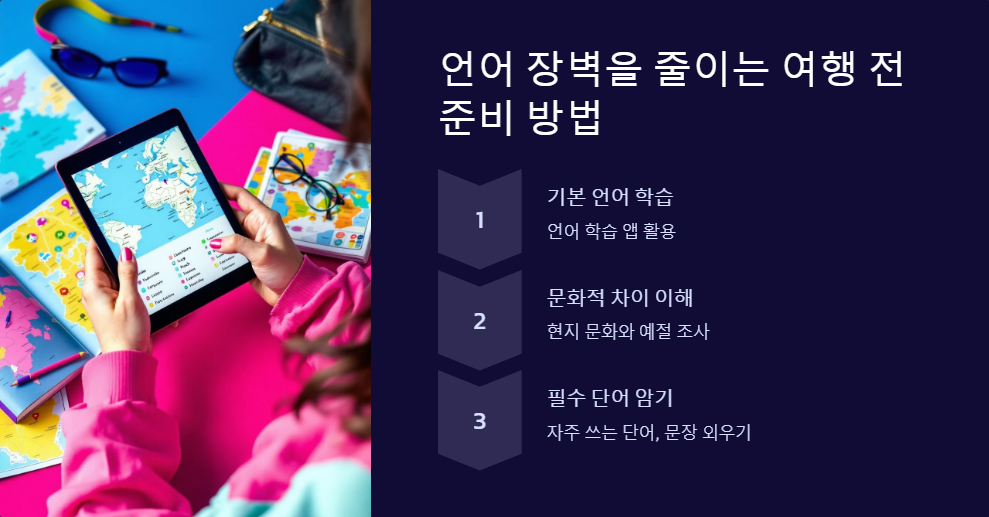비언어적소통