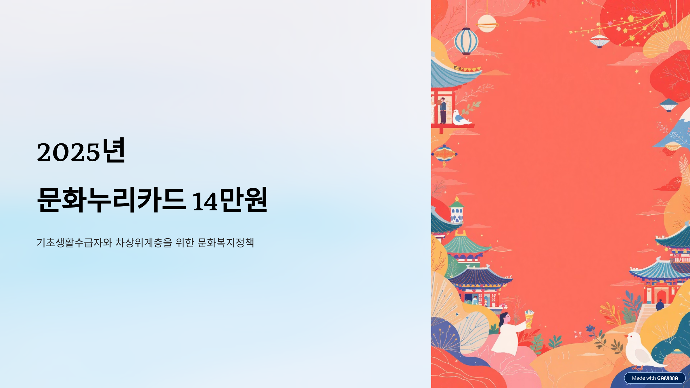 문화누리카드 14만원