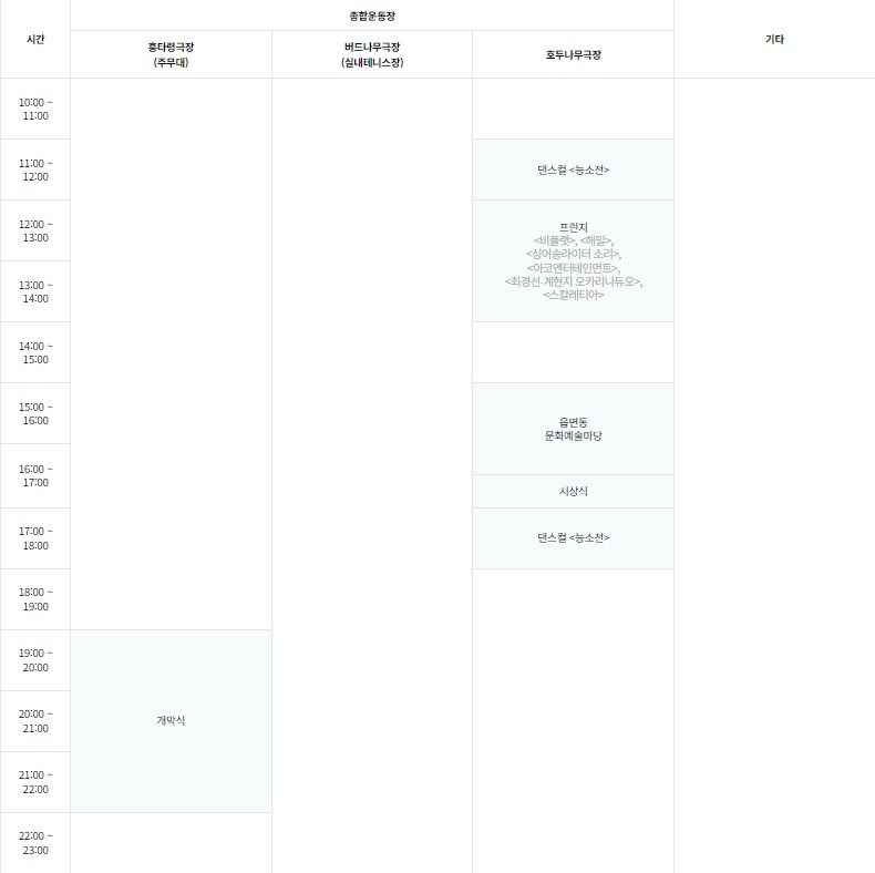 천안훙타령춤축제