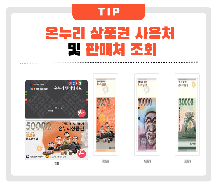 온누리상품권 판매처