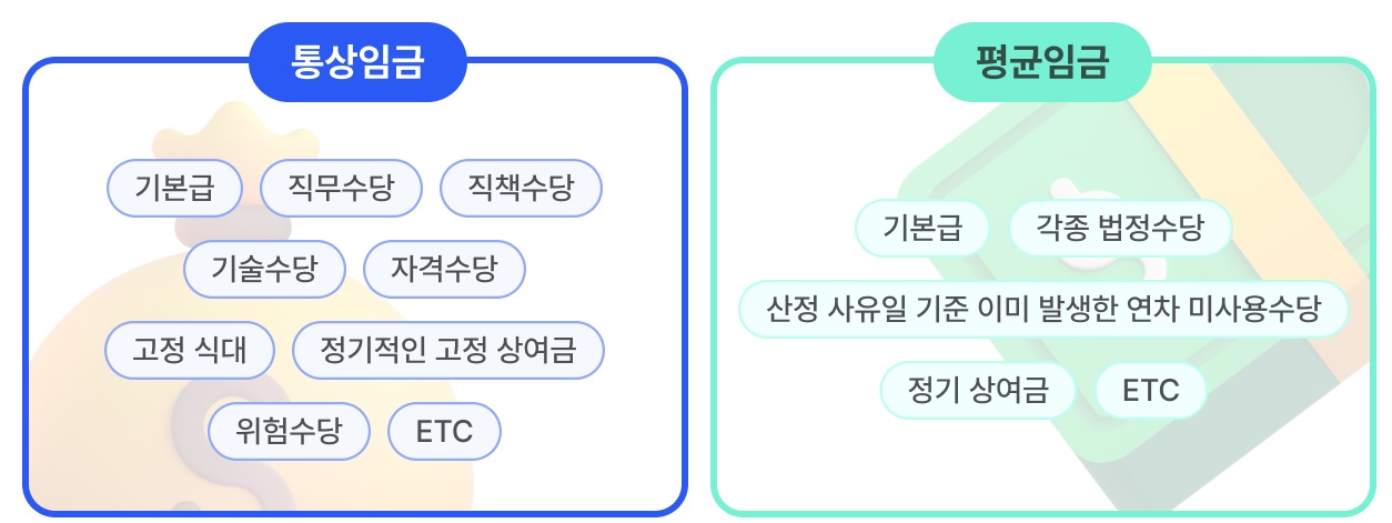 통상임금과 평균임금 차이
