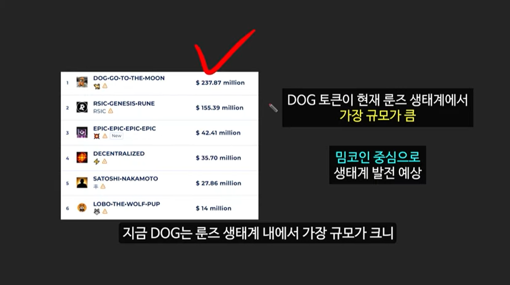 블랙록이 제시하는 미국 정부의 비트코인 매수 시나리오: 비트코인 가격 13억원 돌파 가능성