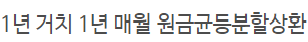 소액생계비 긴급대출