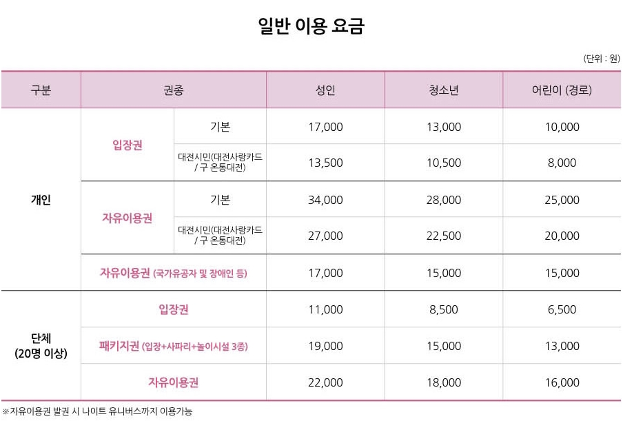 대전 오월드 사파리 입장료 시간