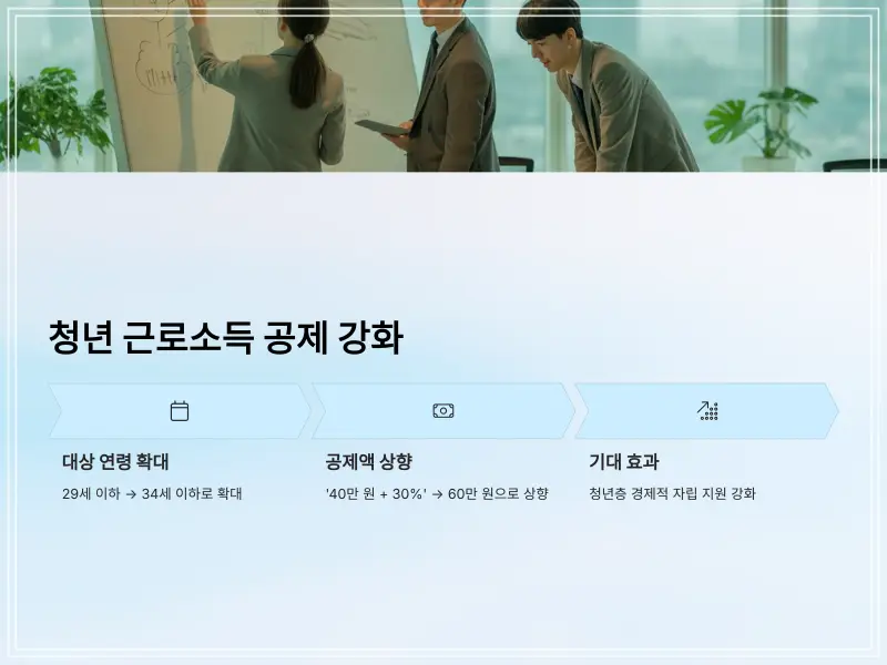 2026-기준중위소득-8_