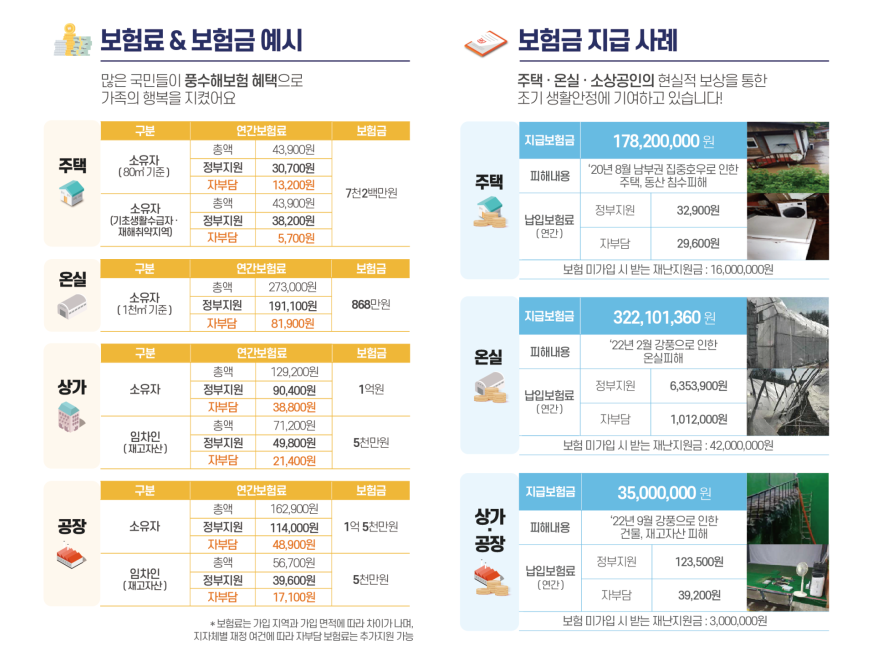풍수보험료예시
