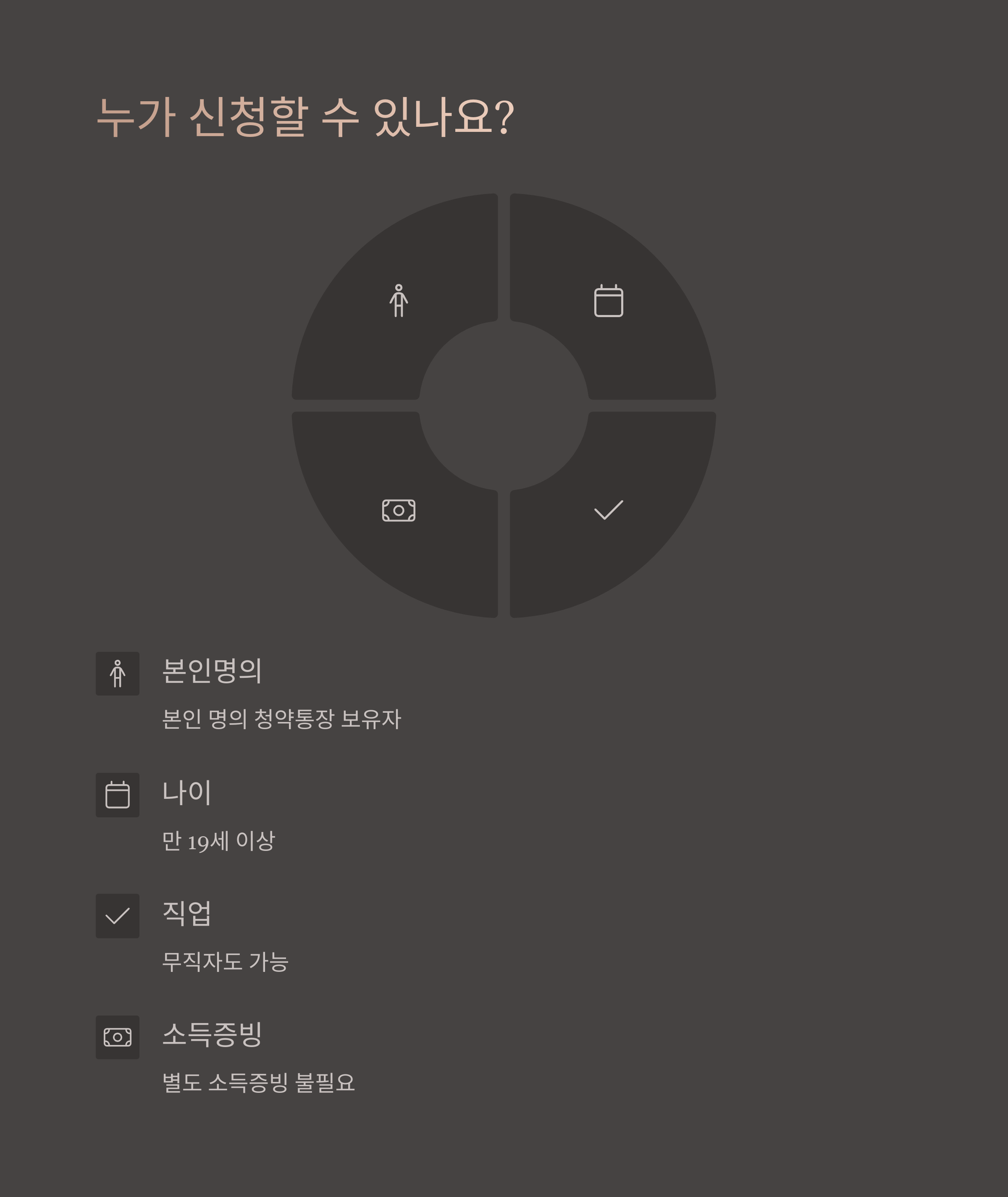 주택청약 담보대출