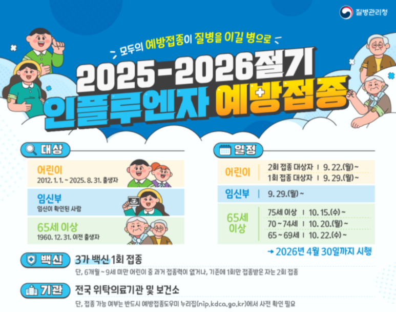 독감예방접종 일정 이미지