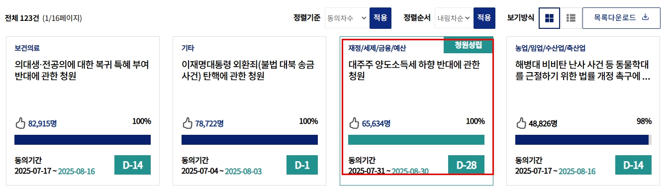 대주주 양도소득세 하향 반대에 관한 청원 바로가기