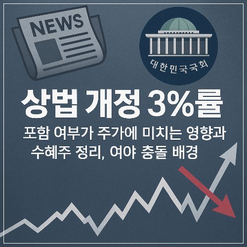 상법 개정 3%룰 포함 여부가 주가에 미치는 영향과 수혜주 정리, 여야 충돌 배경