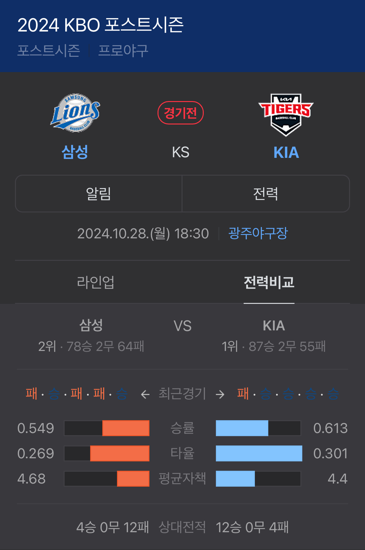 기아 삼성