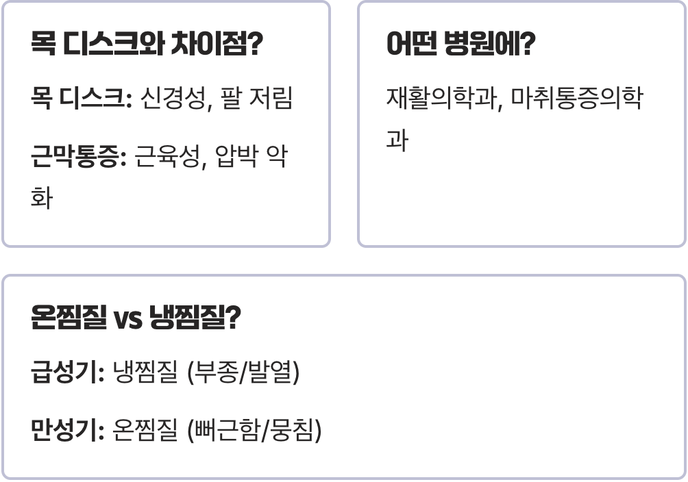 근막통증증후군 초기증상 확인하고 조기 진단이 중요한 이유