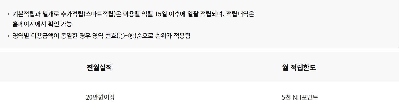 올바른NEW HAVE(원이)체크카드