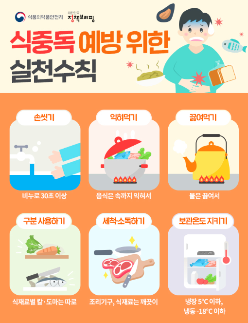 여름철 식중독 예방 수칙
