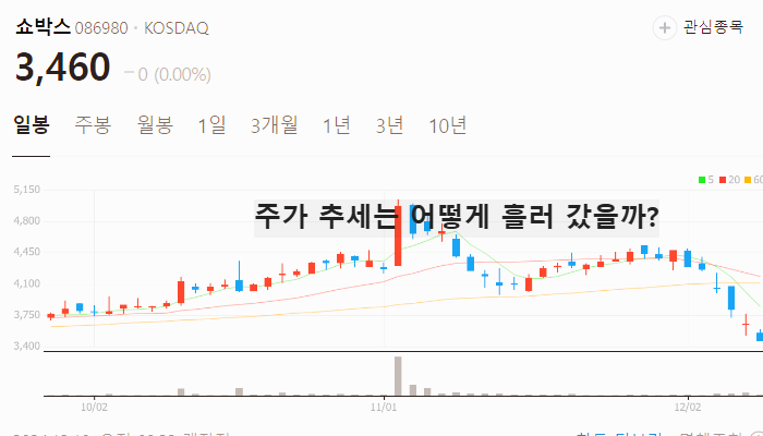 오징어게임 관련주 대장주 주식 TOP10 : 시즌2