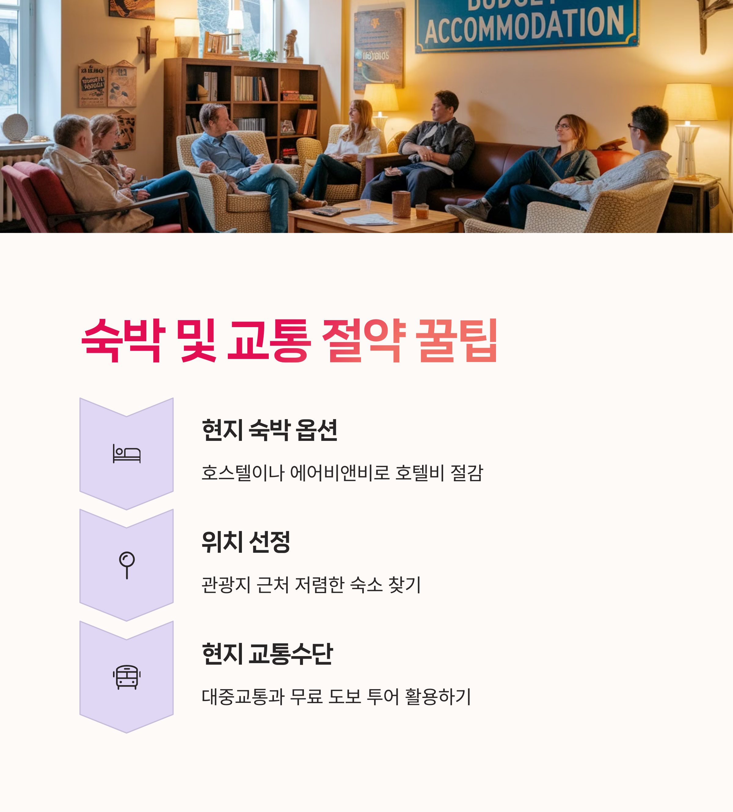 저가숙소, 환전전략,