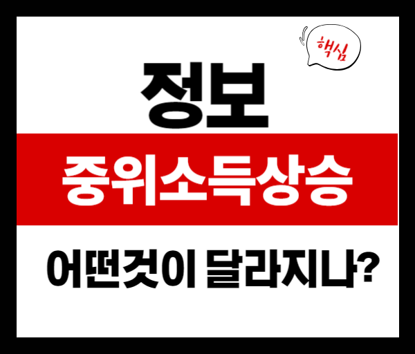 2025년 중위소득 상승! 복지 혜택에 미치는 영향은?