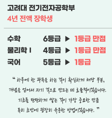 재수학원 추천