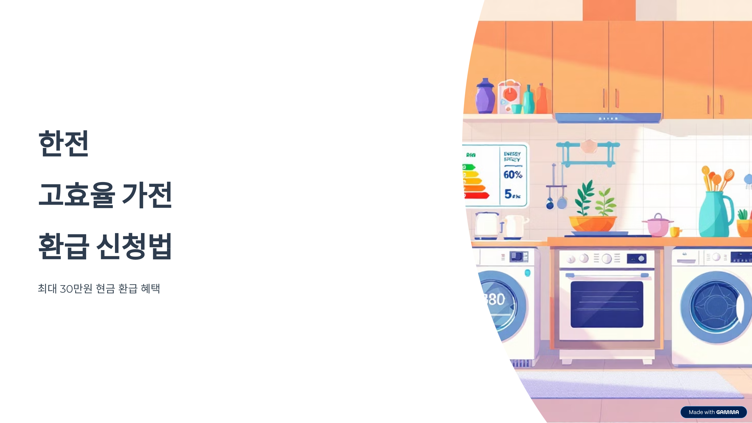 한전 고효율 가전 환급 신청법
