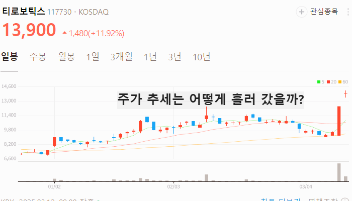방산 AI 관련주 대장주 테마주 TOP5