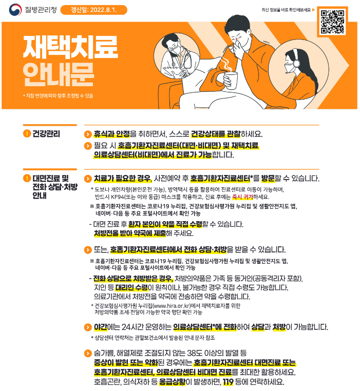 질병관리청 재택치료 안내문