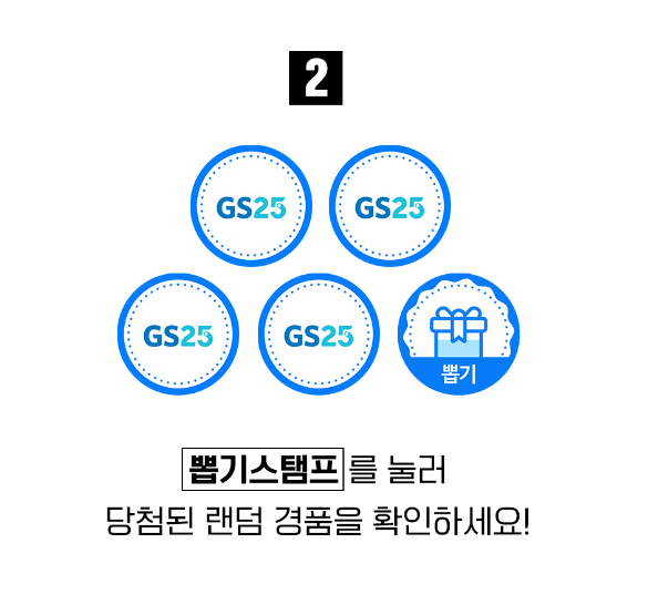 12์ GS ํธ์์ ์ด์ ๋ฆฌ