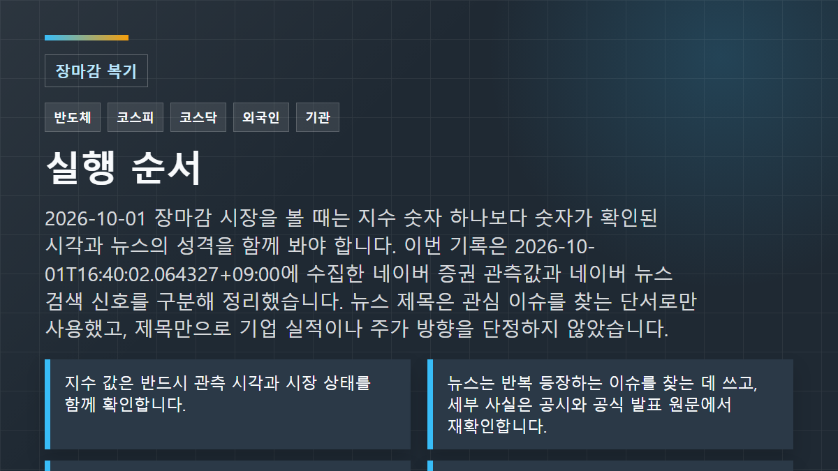 2026-10-01 장마감 시장을 볼 때는 지수 숫자 하나보다 숫자가 확인된 시각과 뉴스의 성격을 함께 봐야 합니다. 이번 기록은 2026-10-01T16:40:02.064327+09:00에 수집한 네이버 증권 관측값과 네이버 뉴스 검색 신호를 구분해 정리했습니다. 뉴스 제목은 관심 이슈를 찾는 단서로만 사용했고, 제목만으로 기업 실적이나 주가 방향을 단정하지 않았습니다. 실행 순서: 지수 값은 반드시 관측 시각과 시장 상태를 함께 확인합니다.; 뉴스는 반복 등장하는 이슈를 찾는 데 쓰고, 세부 사실은 공시와 공식 발표 원문에서 재확인합니다.; 한두 종목의 급등을 시장 전체 강세로 해석하지 않고 거래대금과 업종 확산 여부를 봅니다.