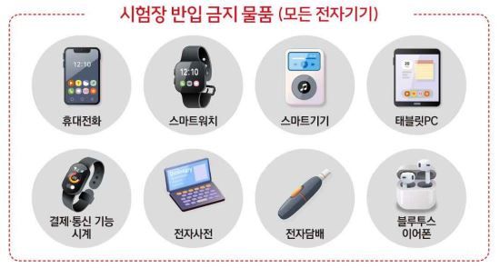 수능