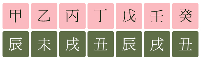 백호살 보는법 2