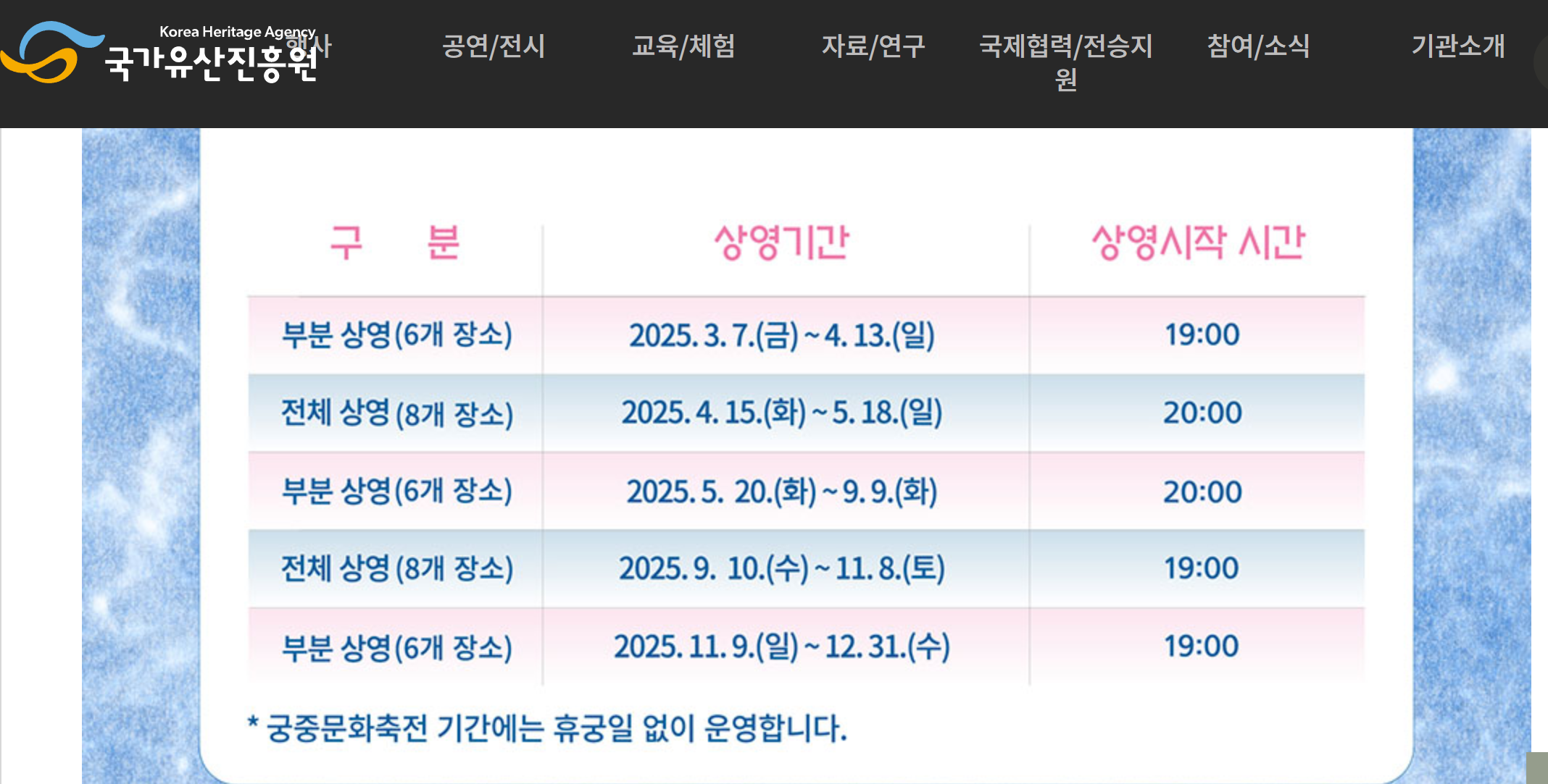 창경궁 야간개장과 물빛연화의 차이