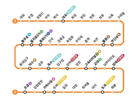 지하철 노선도 3호선
