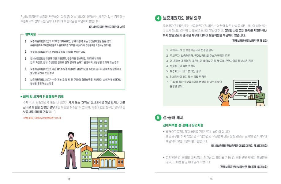 허그 전세보증보험