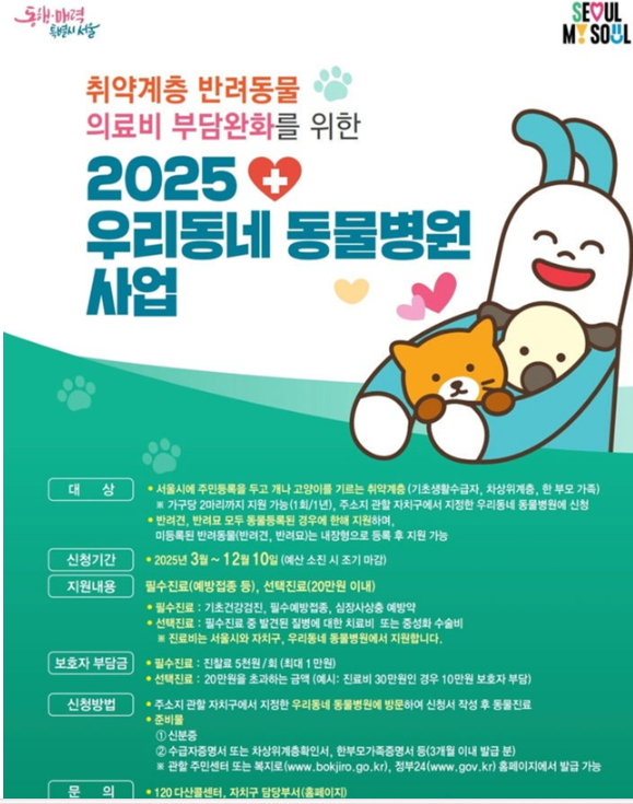 2026년 반려동물지원금 지원 한도 신청방법