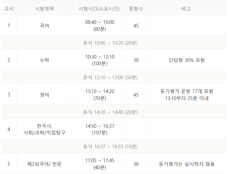 시간표