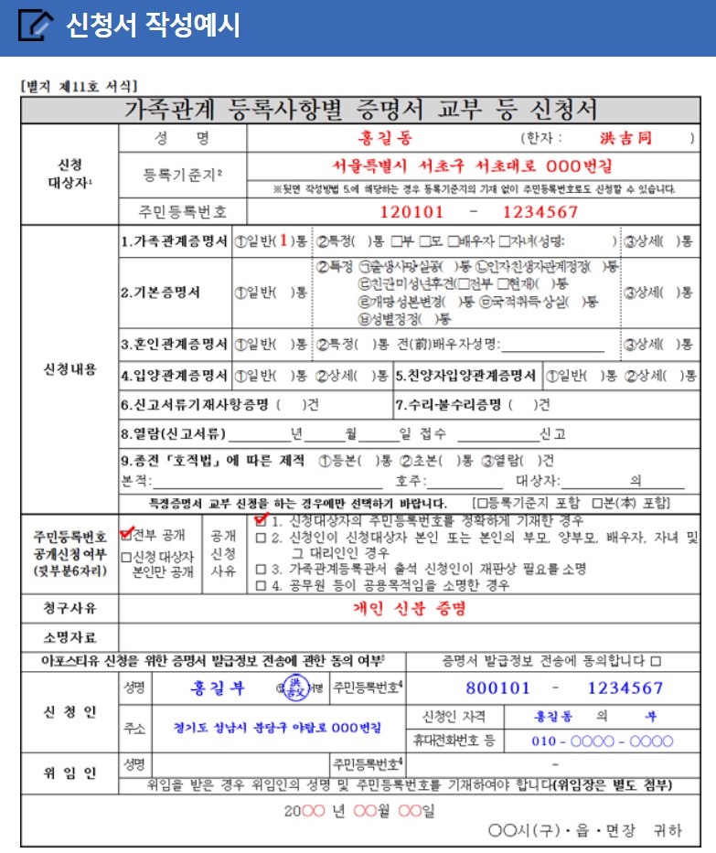 가족관계증명서 오프라인 신청서 작성예시