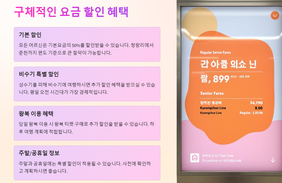 경춘선(ITX,무궁화,통근열차) 요금 경로우대, 무료승차 안내