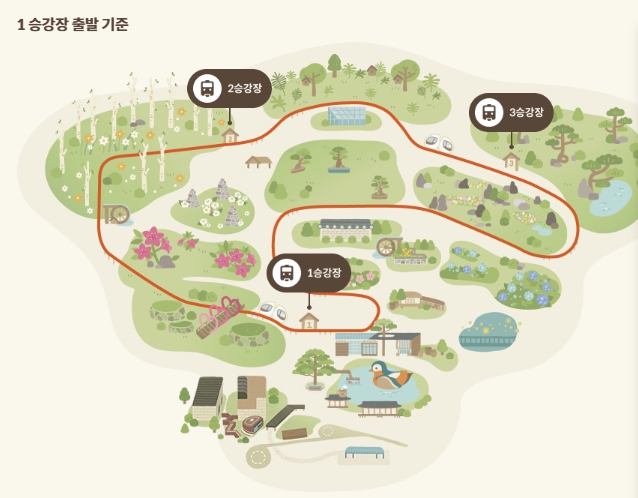 화담숲 모노레일 예매