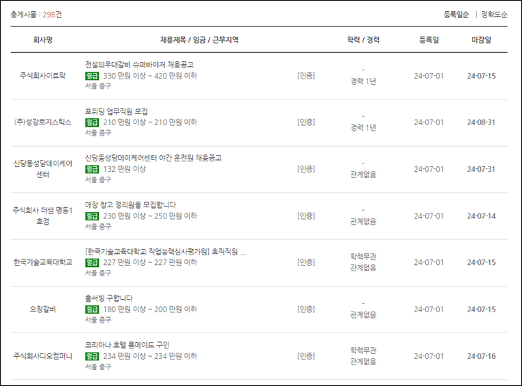 서울시중구-구인구직