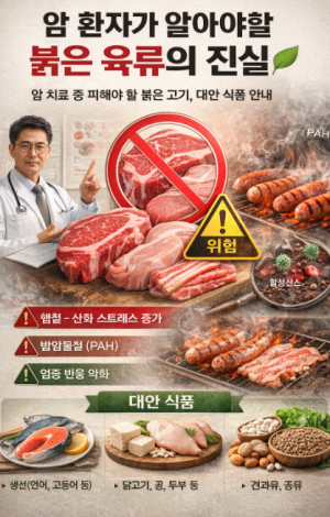 붉은 육식 고기가 암 치료에 안 좋은 이유