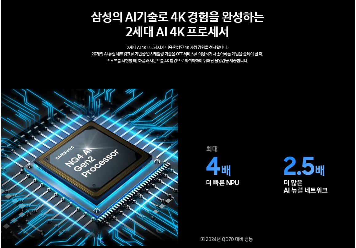 삼성전자 TV 2024 OLED SD85 209cm(82인치) 스탠드형, 풀 모션 슬림핏 벽걸이형