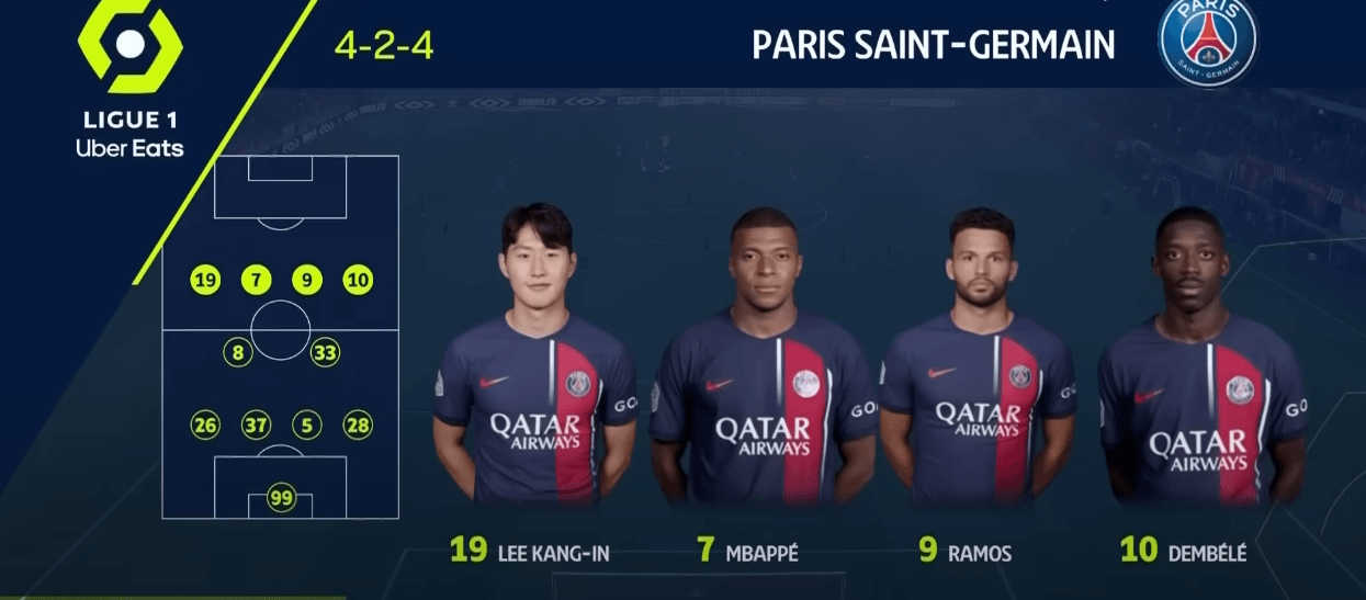psg 선발 라인업 이강인, 음바페, 라무스, 뎀벨레 이미지