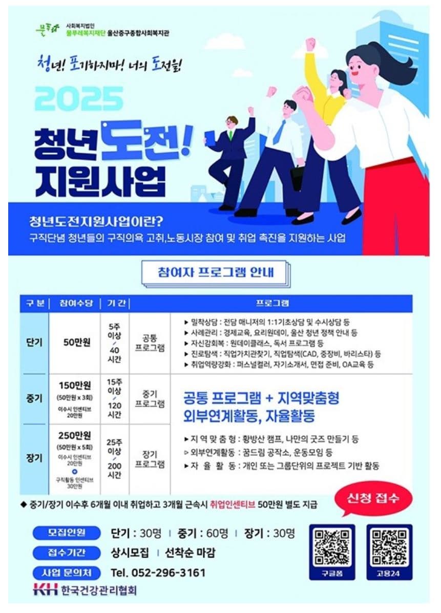 1. 청년도전지원사업이란?
