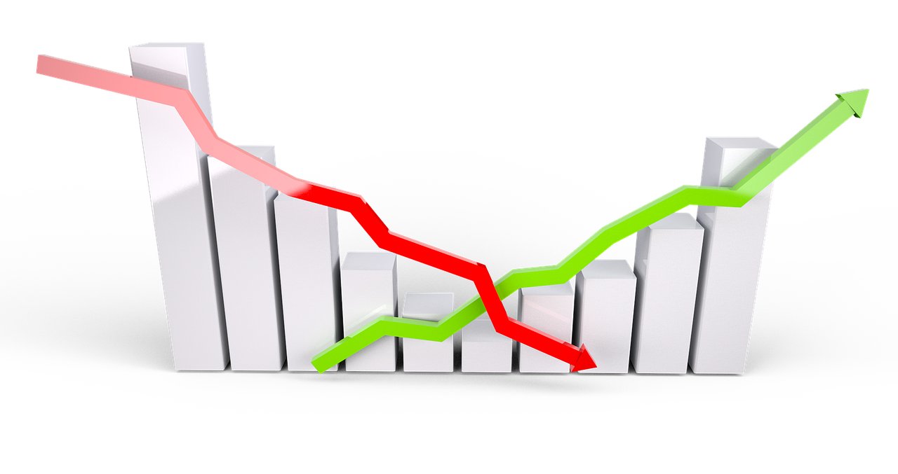 교차하고 있는 그래프