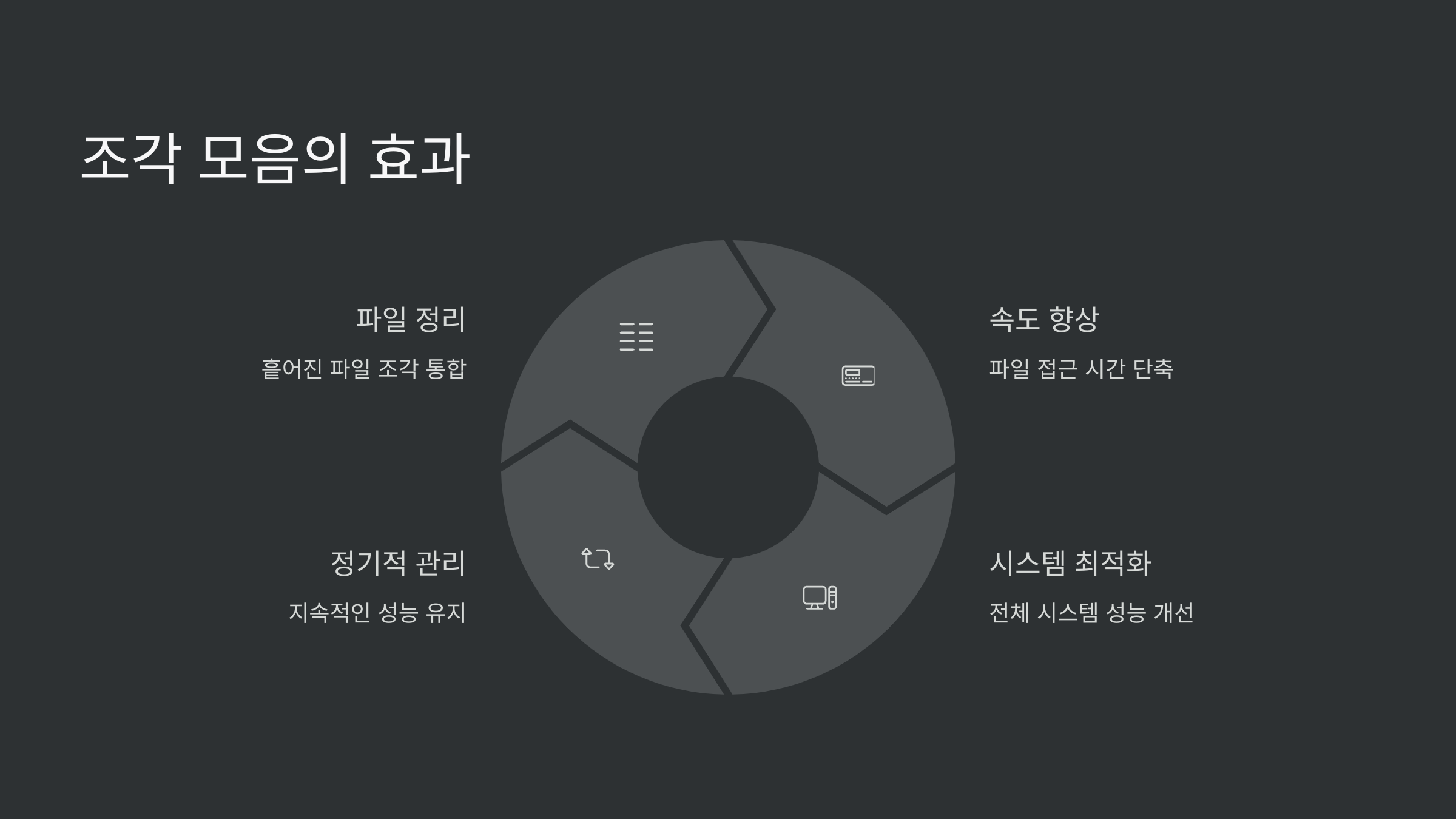 조각-모음-효과