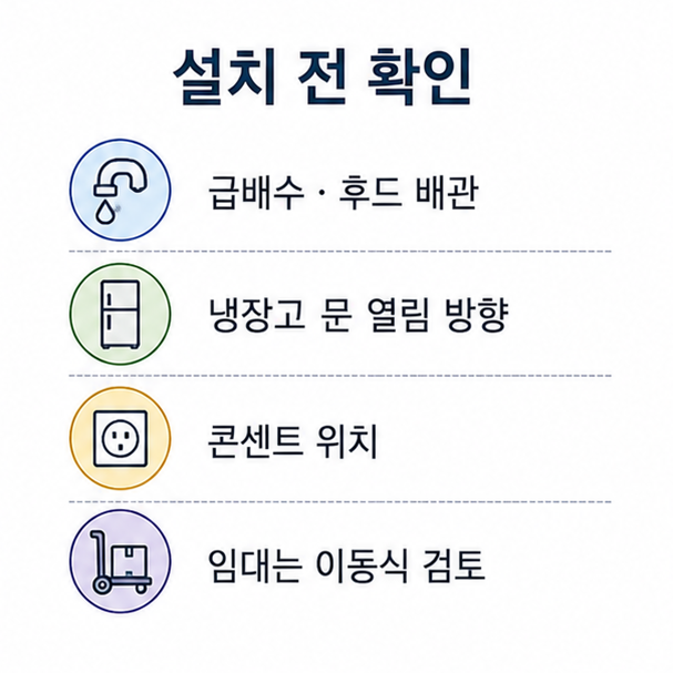 아일랜드 설치 전 확인 항목, 배관과 냉장고 문 방향, 콘센트 위치, 임대 시 이동식 검토를 정리한 목록