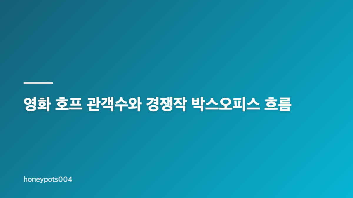 영화 호프 관객수 432만과 손익분기점 거리