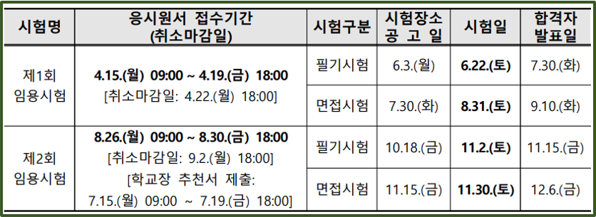 2024-서울특별시교육청-지방공무원-시험일정